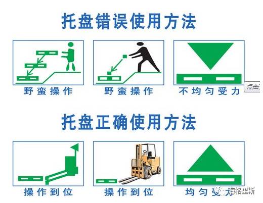 塑料托盘价格与木托盘相比如何？