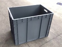 塑料周转箱高效使用方法