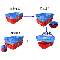 《惊！周转箱寿命大揭秘：质量、环境、用法谁才是关键“杀手”？》